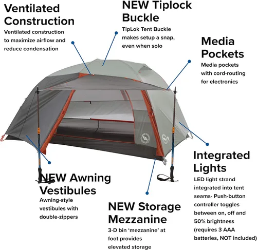 Vista 3 de Big Agnes Copper Spur HV UL - Tienda de campaña ultraligera para mochileros