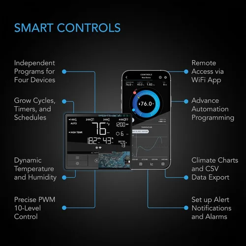 Vista 3 de AC Infinity CLOUDLINE PRO T10, ventilador de conducto en línea silencioso de 10 pulgadas con controlador de temperatura, humedad y VPD, control