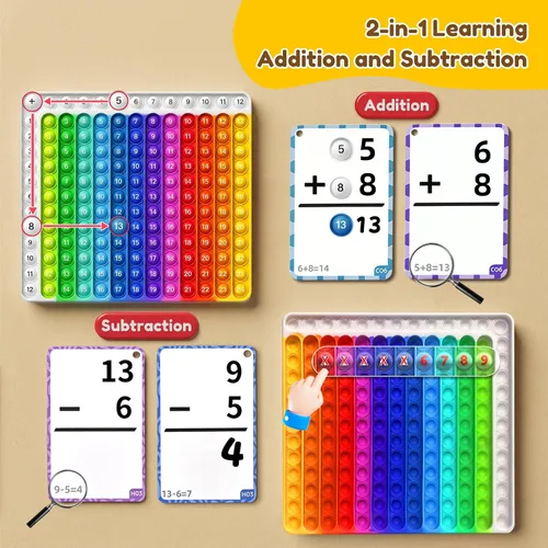 Vista 2 de JoyCat Tarjetas Didácticas de Suma + Gráfico, 78 Tarjetas Perforadas para Niños de Pre K, 1º, 2º, 3er Grado, Herramientas de Aprendizaje