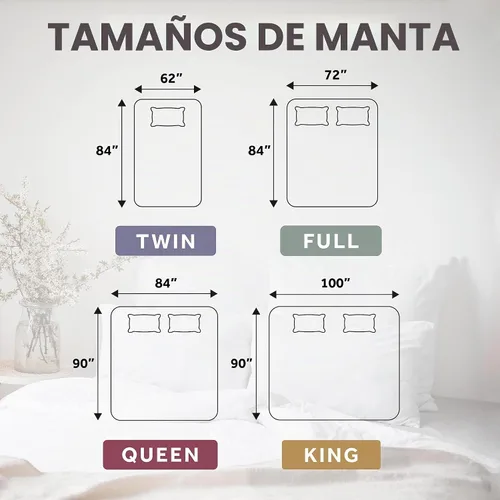 Vista 6 de Sunbeam Royal Luxe Cabernet - Manta térmica tamaño individual