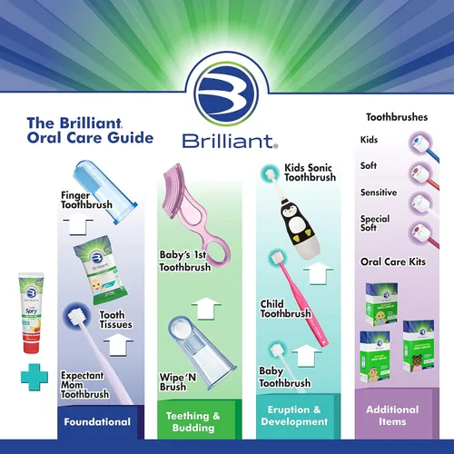 Vista 8 de Brilliant Cepillo de dientes eléctrico sónico para niños con luces intermitentes y cerdas finas, divertido cepillado para padres e hijos, edades 3 a