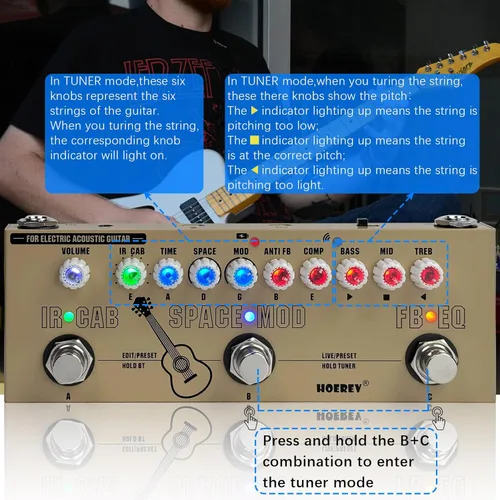 Vista 7 de HOEREV Pedal de guitarra multiefectos, retardo, fase de reverberación, distorsión, sobremarcha, multiefectos, para guitarra acústica, batería