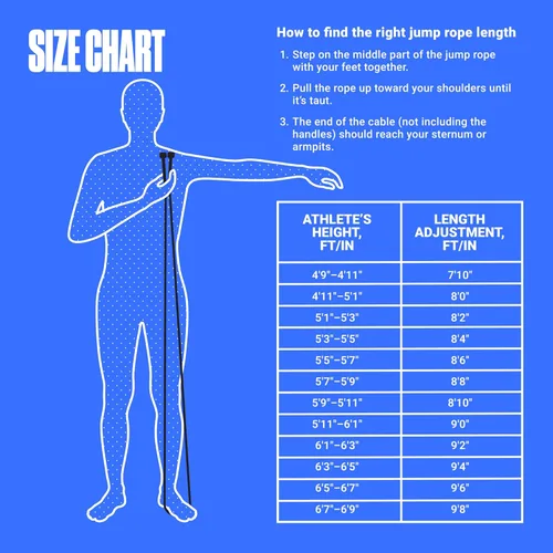 Vista 6 de Cuerda de saltar ajustable para fitness y ejercicio - Cuerda de saltar para cardio, boxeo y pérdida de peso - Cuerda de velocidad perfecta