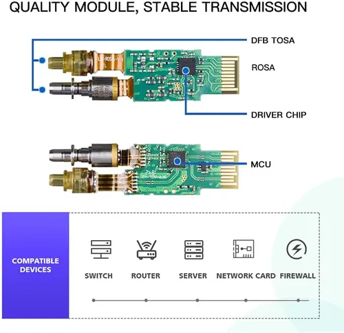 Vista 5 de [Paquete de 1] Transceptor SFP+ de 1.25/2.5/5/10G-T a RJ45, módulo de Ethernet de cobre compatible con Cisco SFP-10G-T-S, MikroTik S+RJ10, Ubiquiti