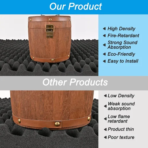 Vista 6 de Paquete de 24, paneles acústicos, paneles de pared, paneles de sonido, utilizados para insonorización, paneles de espuma insonorizada para paredes