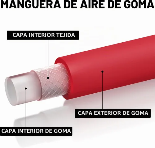 Vista 5 de Manguera de goma de 12 '' para medidor de inflador de presión de neumáticos