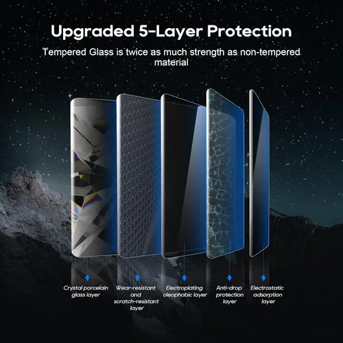 Vista 7 de LFOTPP Protector de pantalla de navegación de 7 pulgadas para F i a t 124 Spider(2017-2020), Mazda MX-5 Miata (2016-2023), Mazda CX-3 (2016-2021)