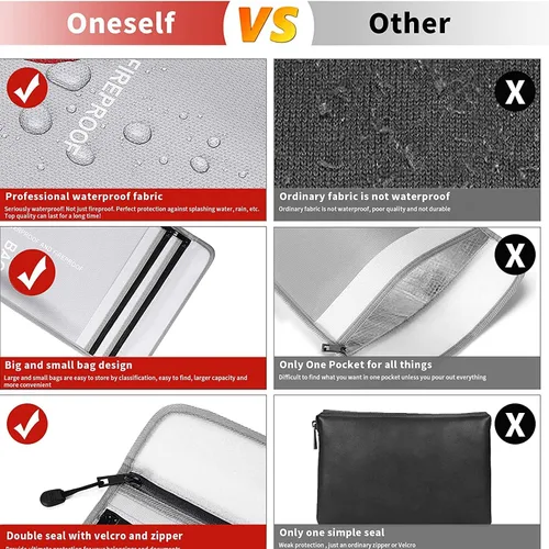 Vista 4 de Bolsas impermeables ignífugas, dos bolsillos, bolsa de documentos ignífuga (2000 ℉) con cierre de cremallera, bolsa de dinero segura, adecuada