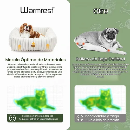 Vista 7 de Cama lavable para perros pequeños y medianos, cama rectangular ortopédica de forro polar de pana para mascotas con funda extraíble y parte inferior