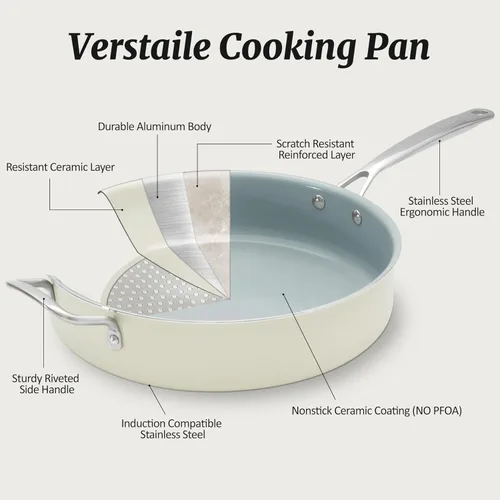 Vista 8 de Sartén Antiadherente para Saltear con Tapa de 5 QT Sartén Profunda para Freír con Mango Auxiliar de Acero Inoxidable de 12 Pulgadas Sartén Grande