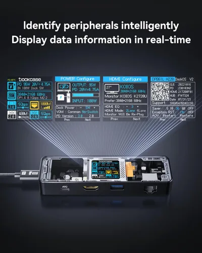 Vista 2 de DOCKCASE Explorer Edition Visual Smart USB C Hub (6 en 1) con puerto HDMI 4K a 60 Hz, Gigabit Ethernet, USB-C y 2 puertos de datos USB-A de 5 Gbps