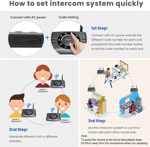 Vista 6 de Wuloo - Intercomunicadores inalámbricos manos libres para negocios en casa, sistema de intercomunicación de audio bidireccional mejorado