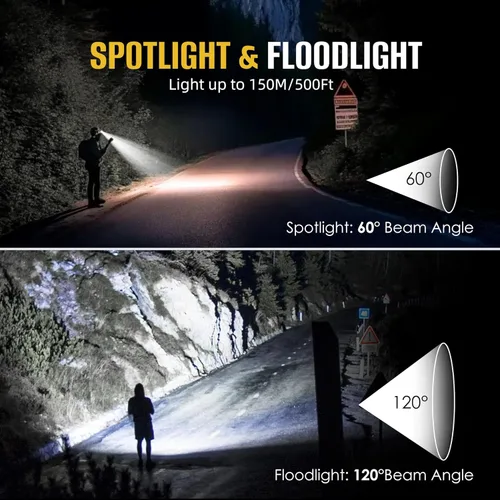 Vista 4 de HOKOILN Linterna frontal LED recargable con luz verde y roja, 1300 lúmenes, linterna ultra brillante para camping, correr, senderismo, pesca