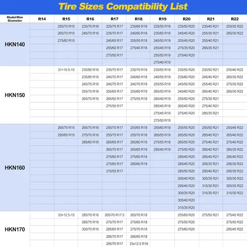 Vista 7 de Cadenas de nieve de ajuste automático, cadenas de neumáticos para automóviles, SUV, camionetas, ajuste automático de 1 minuto, ajuste rápido y fácil