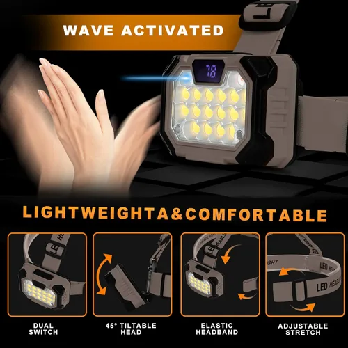Vista 4 de Linterna frontal LED recargable con batería para casco, 5 modos de luz, 1000 lúmenes, USB-C, impermeable, brillante, exterior, camping, esencial