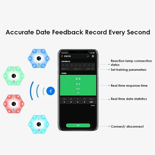 Vista 6 de Reaction Training Kit Smart Pods for Speed, Reaction Training Light System with App Exercises to Improve Speed Agility, Reflex, for Boxing, Sports