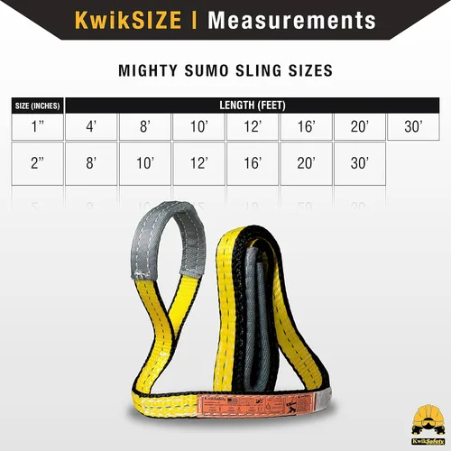 Vista 5 de KwikSafety - Charlotte, NC - Mighty Sumo 1”x 4’ Correa de elevación de eslinga de poliéster para construcción ASME OSHA / 3200lbs vertical 2550lbs