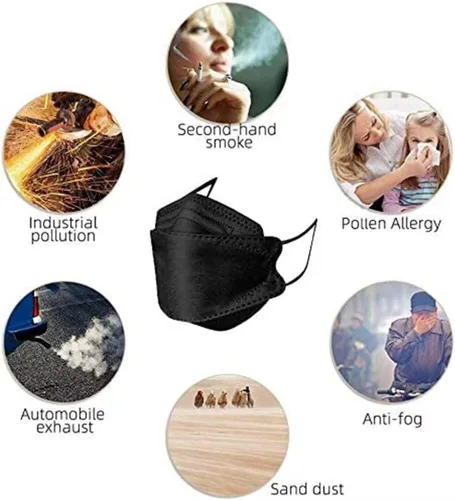 Vista 4 de Rmaytiked - 100 piezas de 4 capas KF94 máscaras faciales negras transpirables 3D, filtros de protección bucal