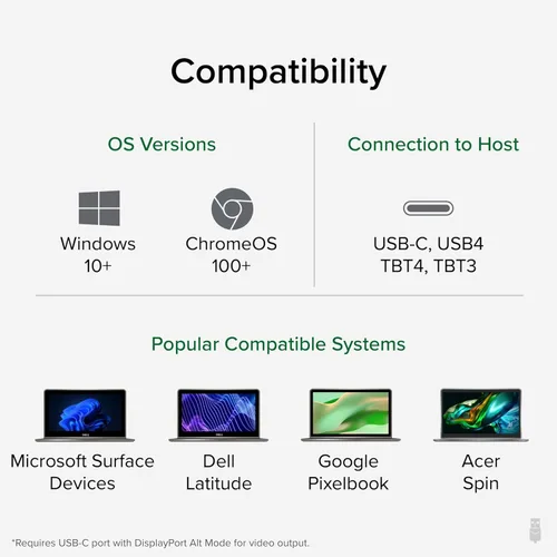 Vista 6 de Estación de acoplamiento USB-C Plugable Dual 4K 60Hz HDMI, carga de 65W, Gigabit Ethernet, 1x USB-C 5Gbps, 3X USB-A, Audio, Windows/ChromeOS