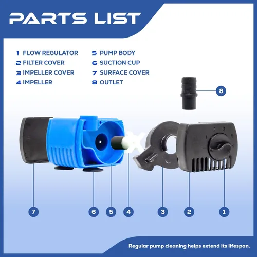 Vista 3 de Bomba de agua sumergible de 66 GPH - Acuarios, fuentes, hidroponía y bomba de estanque, elevación de 1.9 pies, 2.5 W