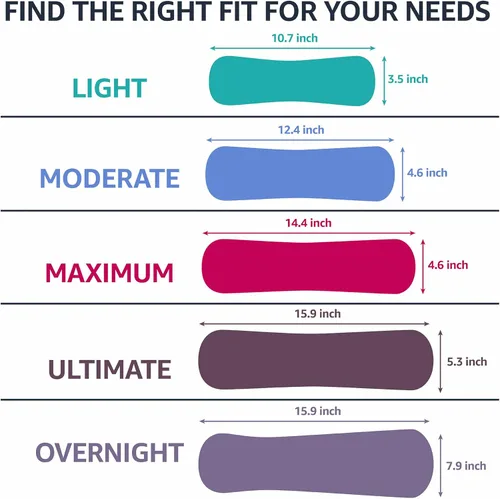 Vista 4 de Yaxa Basics Almohadillas de incontinencia para mujeres, control de vejiga, posparto, absorción nocturna, sin perfume, 30