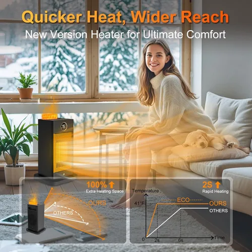 Vista 4 de Space Heater, Space Heaters for Indoor Use with Humidifier/Sensor/ECO/3D Flame Effect/Thermostat/Timer/Oscillating, PTC Fast Electric Heaters, Quiet