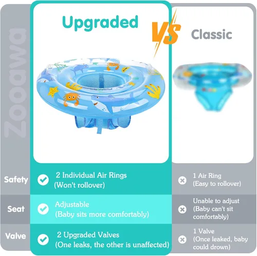 Vista 2 de Zooawa Baby Swimming Floats with Adjustable Seat,PVC Double-Layer Inflatable Baby Infant Pool Floats for Toddlers