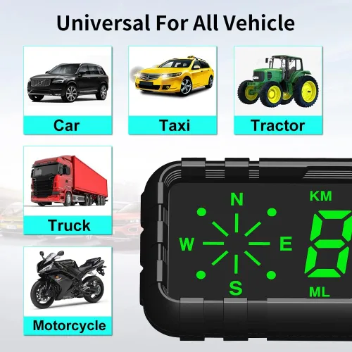 Vista 4 de Kingneed Velocímetro HUD Odómetro Brújula Pantalla Head Up Display GPS Visualización Digital Fuentes Grandes Universal para Todos los Coches