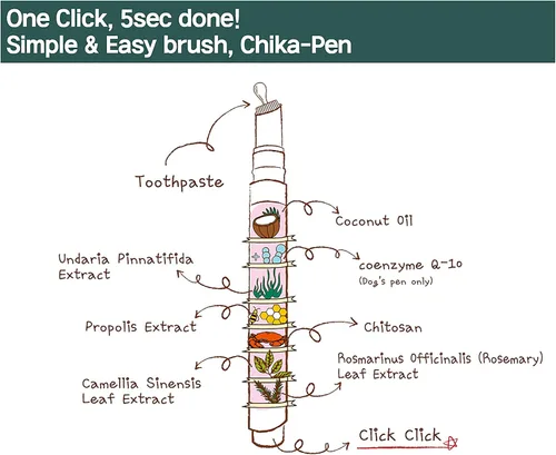 Vista 6 de Kit de cepillo de dientes y pasta de dientes para gatos, gel dental sin sabor para gatos, cepillo de dedos y mango para el cuidado bucal diario