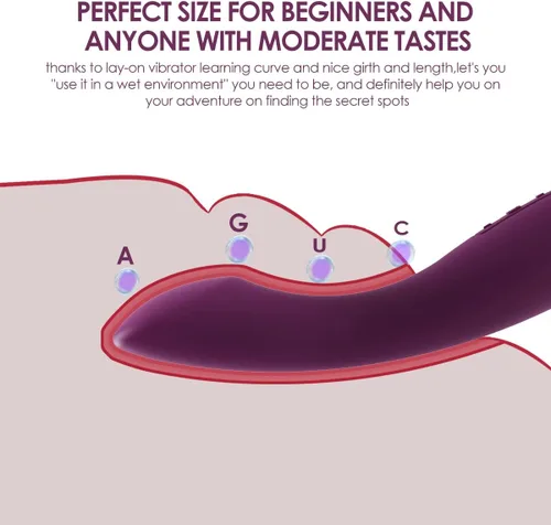 Vista 5 de SVAKOM Coco G Spot Vibrator - 8 Seconds to Climax 5 * 5 Vibrations Clit Nipple Personal Massager + SVAKOM G Spot Vibe Dildo Vibrator with 25 Playful