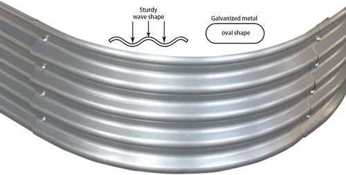 Vista 7 de Jardinera elevada de metal para jardín de 6 x 2 pies para plantas vegetales y hierbas (2 unidades)