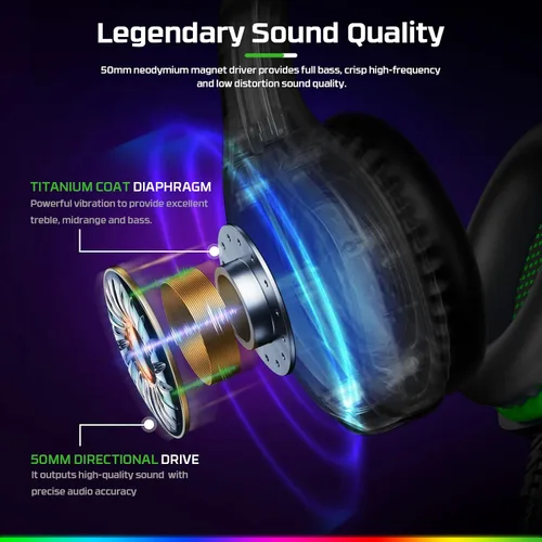Vista 2 de FC100 Auriculares para juegos con micrófono para PS4PS5PCNintendo Switch, Xbox One Headset con luz RGB, auriculares para computadora gamer