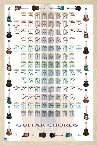 Vista 7 de Trends International Guitar Chords II - Póster de pared con texto en inglés «Learn to Play Guitar», 14.725 x 22.375 pulgadas, versión enmarcada