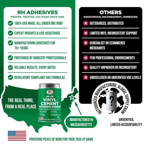 Vista 9 de HH-66 Cemento de vinilo, lata de 4 oz. - Adhesivo de vinilo, pegamento de cemento, pegamento de reparación, inflables, revestimiento de piscina