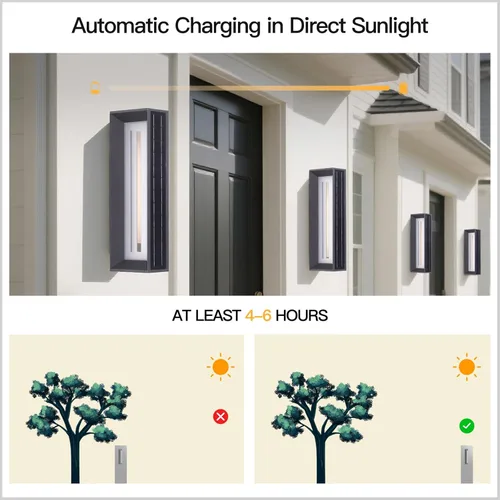 Vista 4 de MVBT Luces solares de pared de 20.5 pulgadas para exteriores, impermeables, 1 paquete de apliques solares de pared para exteriores, luz LED moderna