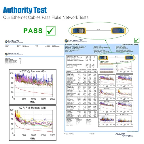 Vista 5 de Cable Ethernet Cat8, para interior y exterior, 1.5 pies, Cable de red de Internet resistente de alta velocidad, cable LAN profesional, 2000Mhz