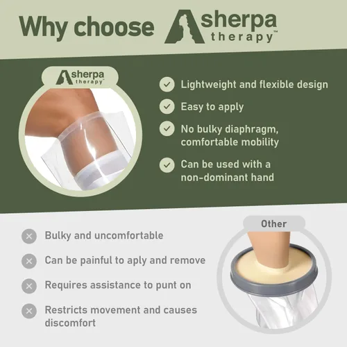 Vista 7 de Water Tight Seal Cast Covers for Shower Leg - Reusable 2pk - Leg 100% Waterproof Cast Cover for Showering - Cast Protector for Shower Leg Adult