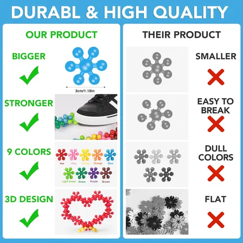 Vista 5 de NEOACT 200 piezas de bloques de construcción educativos para niños, juguetes de construcción entrelazados de plástico conectados para niños