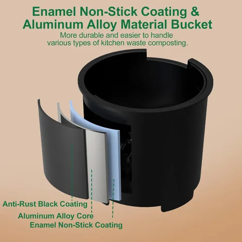 Vista 8 de 3L Compostador Eléctrico para Cocina, Contenedor de Compostaje de Encimera, Modelo Inteligente de Un Toque, Manejo de Residuos de Cocina, con Triple
