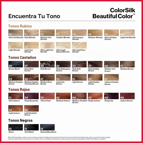 Vista 4 de Revlon Color Permanente para el Cabello, Tinte Permanente para el Cabello, Colorsilk con Cobertura 100% de Canas, Sin Amoníaco, Queratina