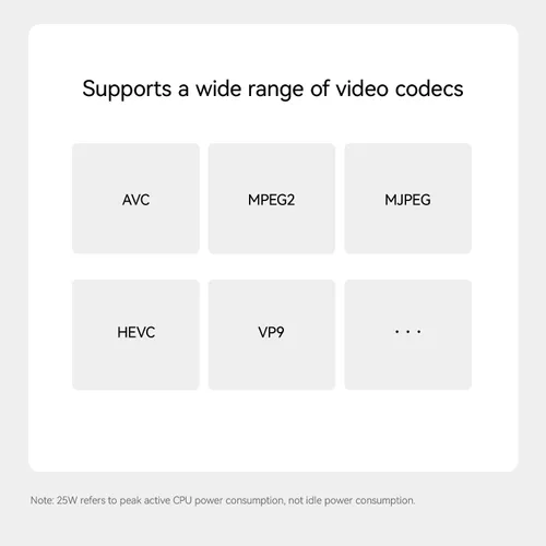 Vista 17 de Beelink Me Pro, Mini PC NAS, CPU Intel N150, 16 GB LPDDR5, 1 TB SSD, 3 ranuras M.2 PCIe3.0 SSD + 2 bahías HDD (Máx 72 TB), 5G + 2.5G Dual