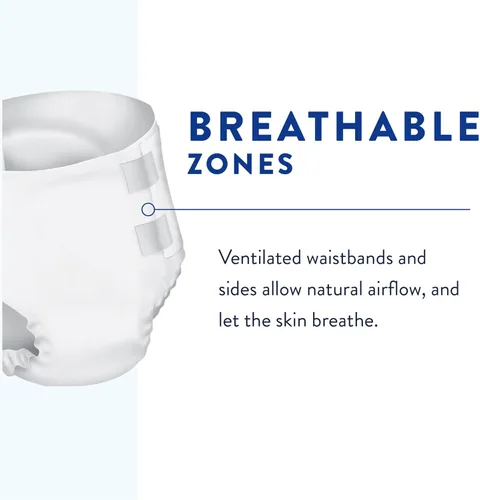 Vista 5 de Prevail Probado Calzoncillos para incontinencia extra grandes con pestañas Máxima absorción XL, 60 unidades (paquete de 4)