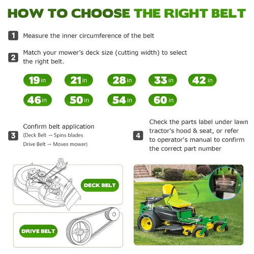 Vista 2 de Correa de transmisión de cubierta de cortacésped para John Deere M110313 M154958 Exmark 1-633173 633173 Cub Cadet 754-04041 954-04041 754-04055
