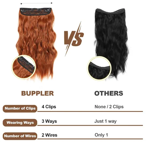 Vista 6 de Extensiones de cabello tipo aureola de 20 pulgadas, alambre invisible, ajustable, cabello largo ondulado, mejora sintética, 4 clips de seguridad