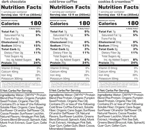Vista 5 de Owyn - Batido de proteínas a base de plantas, con 0.70 onzas de proteína vegetal proveniente de una mezcla de semillas de calabaza orgánicas, lino