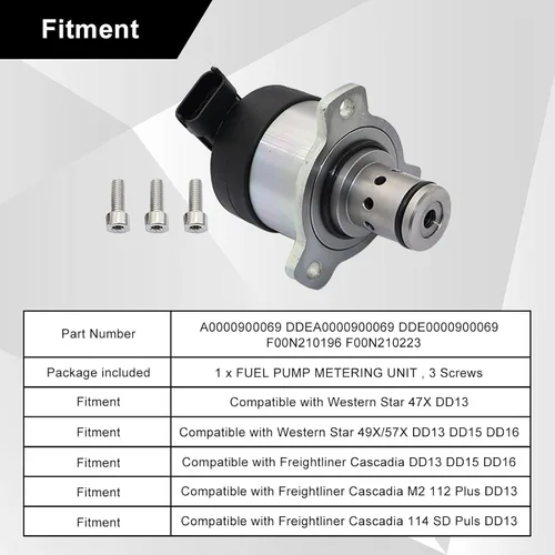 Vista 4 de SecosAutoparts Válvula de control de cantidad de medidor de combustible compatible con motor diesel Detroit DD13 DD15 DD16 apto para Freightliner