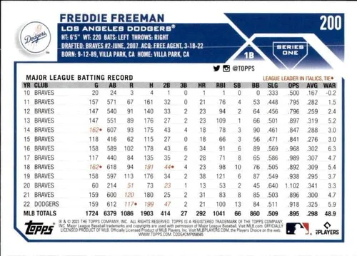 Vista 2 de 2023 TOPPS #200 FREDDIE FREEMAN LOS ANGELES DODGERS BEISBOL TARJETA OFICIAL DE COMERCIO DE LA MLB