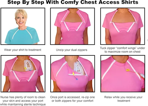 Vista 5 de ComfyChemoCHEMOWEAR - Camisa de manga larga con cremallera para hombre