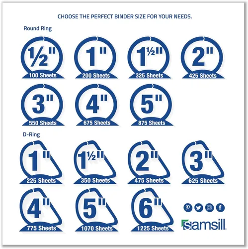 Vista 97 de Samsill Earth's Choice - Carpetas a base de plantas con 3 anillos redondos de 1 pulgada, hasta 25% de plástico a base de plantas, certificado a base