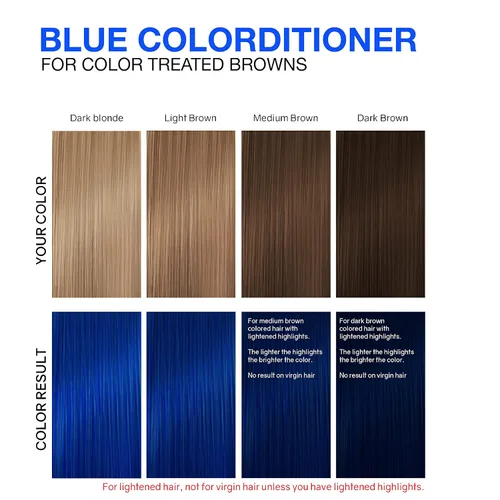 Vista 28 de Celeb Luxury Color Depositing Conditioner - Color Refresher with Bondfix Bond Rebuilder, Viral and Gem Lites, Pairs with Colorwash